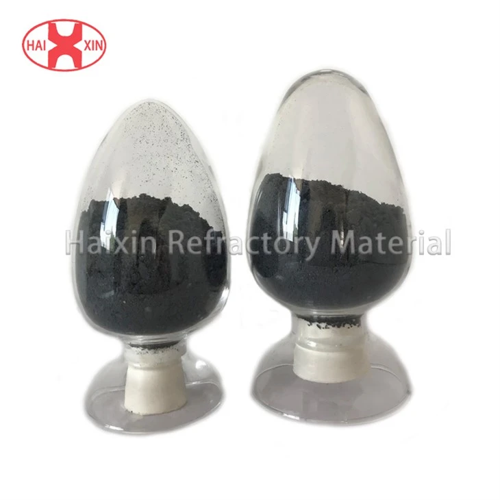 Silicon Carbide Refractory Castable best